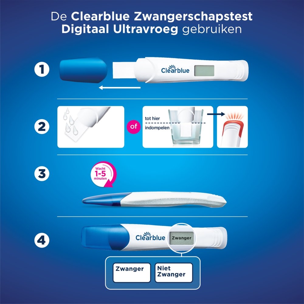 Clearblue Ultravroeg