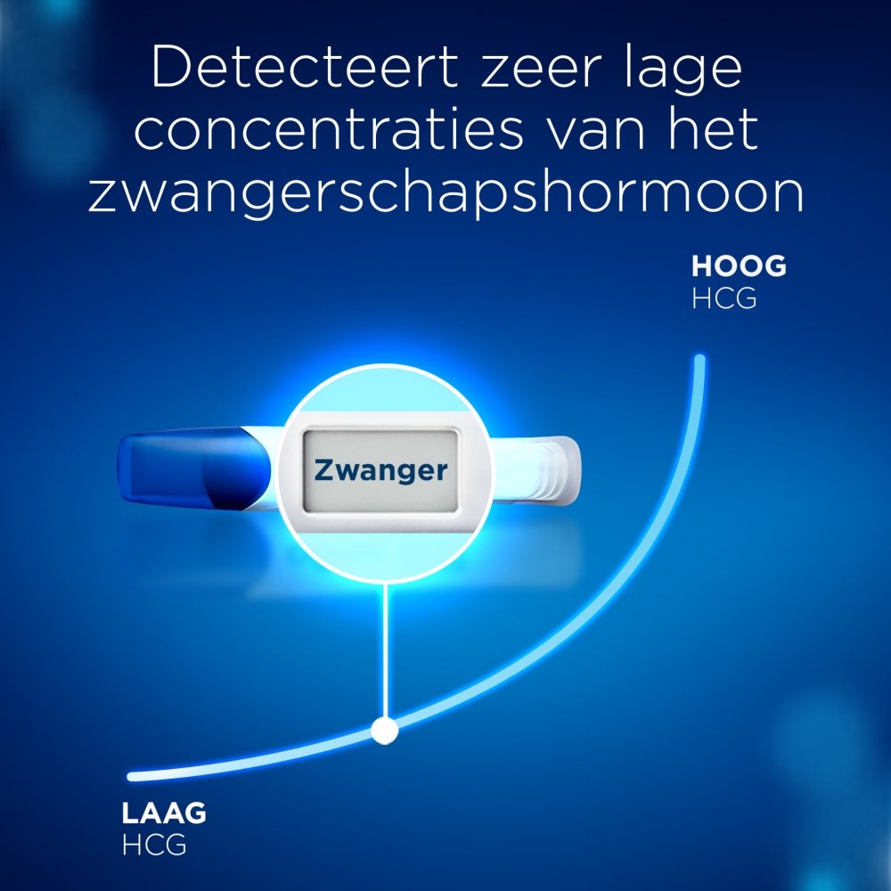 Clearblue Zwangerschapstestset Digitaal Ultravroeg