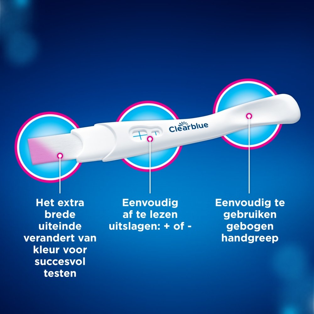 Zwangerschapstest Snelle detectie